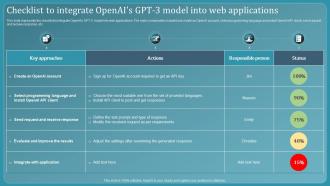 Chatbot Using Gpt 3 Checklist To Integrate Openais Gpt 3 Model Into Web Applications