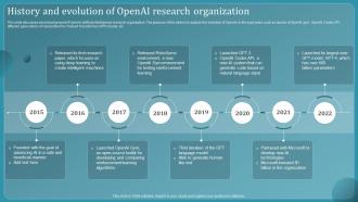 Chatbot Using Gpt 3 History And Evolution Of Openai Research Organization
