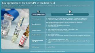 Chatbot Using Gpt 3 Key Applications For Chatgpt In Medical Field