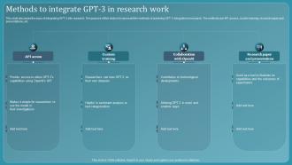 Chatbot Using Gpt 3 Methods To Integrate Gpt 3 In Research Work