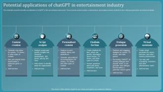 Chatbot Using Gpt 3 Potential Applications Of Chatgpt In Entertainment Industry