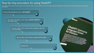 Chatbot Using GPT 3 Powerpoint Presentation Slides Attractive Slides