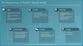 Chatbot Using GPT 3 Powerpoint Presentation Slides Template Idea
