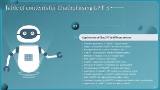 Chatbot Using GPT 3 Powerpoint Presentation Slides Content Ready Idea