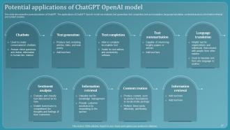 Chatbot Using GPT 3 Powerpoint Presentation Slides Editable Idea