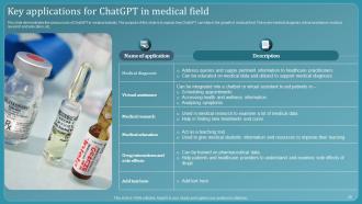 Chatbot Using GPT 3 Powerpoint Presentation Slides Downloadable Idea