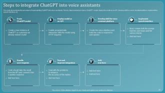 Chatbot Using GPT 3 Powerpoint Presentation Slides Captivating Idea