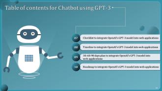 Chatbot Using GPT 3 Powerpoint Presentation Slides Image Ideas