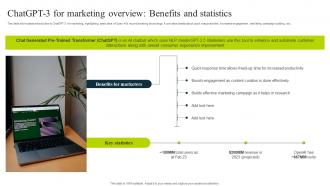 Chatgpt 3 For Marketing Overview Benefits And Statistics How To Use Chatgpt AI SS V