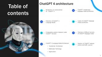 ChatGPT 4 Architecture Powerpoint Ppt Template Bundles ChatGPT MM Image Visual