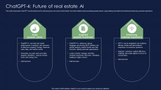Chatgpt 4 Future Of Real Estate Ai Chatgpt For Real Estate Chatgpt SS V