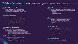 ChatGPT AI Powered Architecture Explained ChatGPT CD Unique Engaging
