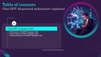 ChatGPT AI Powered Architecture Explained ChatGPT CD Content Ready Engaging