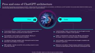 ChatGPT AI Powered Architecture Explained ChatGPT CD Analytical Engaging