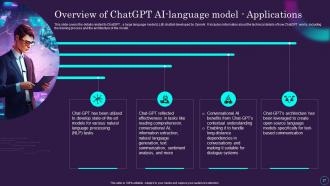ChatGPT AI Powered Architecture Explained ChatGPT CD Pre-designed Engaging