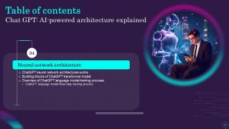 ChatGPT AI Powered Architecture Explained ChatGPT CD Ideas Adaptable