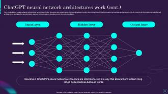 ChatGPT AI Powered Architecture Explained ChatGPT CD Images Adaptable