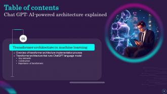 ChatGPT AI Powered Architecture Explained ChatGPT CD Impactful Adaptable