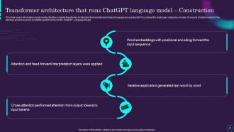ChatGPT AI Powered Architecture Explained ChatGPT CD Designed Adaptable