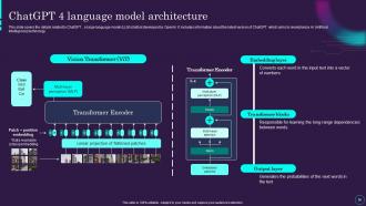 ChatGPT AI Powered Architecture Explained ChatGPT CD Graphical Adaptable