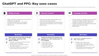 Chatgpt And PPC Key Uses Cases AI Marketing Strategies AI SS V