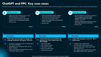 Chatgpt And Ppc Key Uses Cases Ai Powered Marketing How To Achieve Better