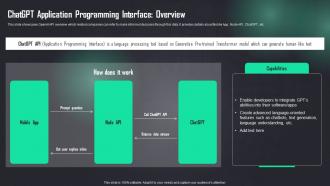 Chatgpt Application Programming Interface Overview How To Use Openai Api In Business ChatGPT SS