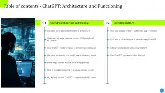 ChatGPT Architecture And Functioning ChatGPT MM Content Ready Unique