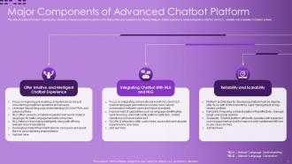ChatGPT As Advanced Chatbot Powerpoint Ppt Template Bundles ChatGPT MM Pre designed Ideas