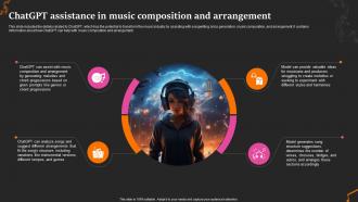 Chatgpt Assistance And Arrangement Revolutionize The Music Industry With Chatgpt ChatGPT SS