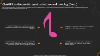 Chatgpt Education And Revolutionize The Music Industry With Chatgpt ChatGPT SS Engaging Customizable