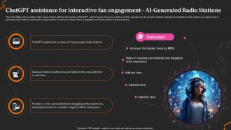 Chatgpt Engagement Ai Generated Radio Revolutionize The Music Industry With Chatgpt ChatGPT SS