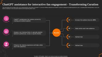 Chatgpt Fan Engagement Curation Revolutionize The Music Industry With Chatgpt ChatGPT SS