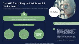 Chatgpt For Crafting Real Estate Social Media Posts Chatgpt For Real Estate Chatgpt SS V