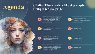 ChatGPT For Creating AI Art Prompts Comprehensive Guide ChatGPT CD Interactive Images
