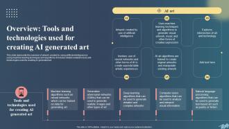 ChatGPT For Creating AI Art Prompts Comprehensive Guide ChatGPT CD Informative Images
