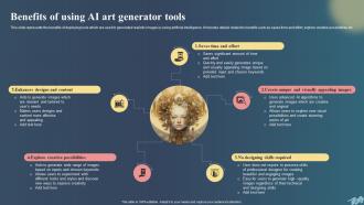 ChatGPT For Creating AI Art Prompts Comprehensive Guide ChatGPT CD Downloadable Best