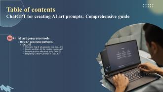ChatGPT For Creating AI Art Prompts Comprehensive Guide ChatGPT CD Designed Best