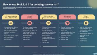 ChatGPT For Creating AI Art Prompts Comprehensive Guide ChatGPT CD Colorful Best