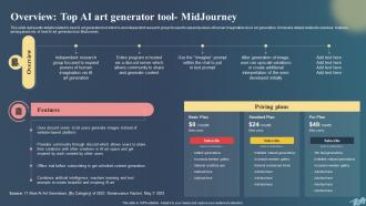ChatGPT For Creating AI Art Prompts Comprehensive Guide ChatGPT CD Appealing Best