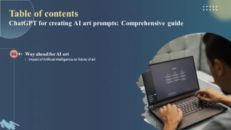 ChatGPT For Creating AI Art Prompts Comprehensive Guide ChatGPT CD Graphical Best