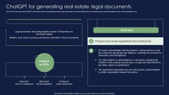 Chatgpt For Generating Real Estate Legal Documents Chatgpt For Real Estate Chatgpt SS V