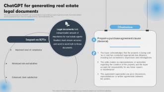 ChatGPT For Generating Real Estate Legal How To Use ChatGPT In Real Estate ChatGPT SS