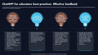 Chatgpt For Practices Effective Feedback Chatgpt Revolutionizing The Education Sector ChatGPT SS