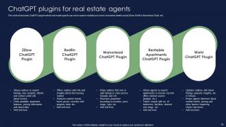 Chatgpt For Real Estate Professionals Chatgpt CD V Appealing Best