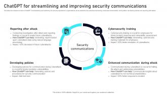 ChatGPT For Streamlining And Improving Security Communications Leveraging ChatGPT AI SS V