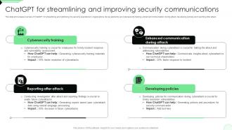 ChatGPT For Streamlining And Improving Security Opportunities And Risks Of ChatGPT AI SS V