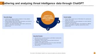 ChatGPT For Threat Intelligence And Vulnerability Assessment AI CD V Informative Idea