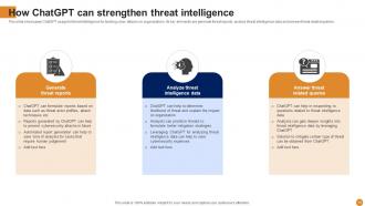 ChatGPT For Threat Intelligence And Vulnerability Assessment AI CD V Analytical Idea