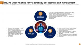ChatGPT For Threat Intelligence And Vulnerability Assessment AI CD V Attractive Idea